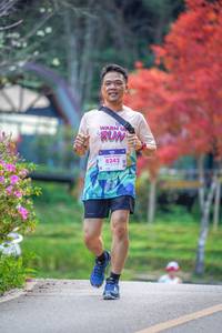 BIB: 8242
                            <button type="button" onclick="openModal(19240375)" class="btn btn-primary btn-sm float-right btn-popup" data-toggle="modal" data-target=".modal-high-quality">
                        <i class="fas fa-shopping-cart"></i> Add to Cart
                    </button>
                                            <button type="button" onclick="isThisMe(19240375, true)" class="btn btn-success btn-sm float-right btn-popup btn-isme hidden" data-toggle="tooltip" data-placement="bottom" title="นี่คือรูปของคุณใช่ไหม คลิกที่นี่เพื่อเอาเข้าอัลบั้ม">
                        <i class="fas fa-plus"></i> Add to album
                    </button>
                    <button type="button" onclick="isThisMe(19240375, false)" class="btn btn-warning btn-sm float-right btn-popup btn-isnotme hidden">
                        <i class="fas fa-ban"></i> Remove from album
                    </button>